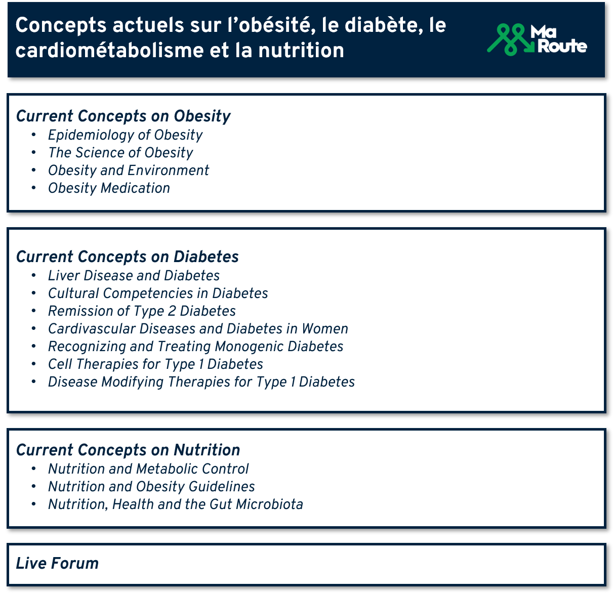 contenu des concepts actuels