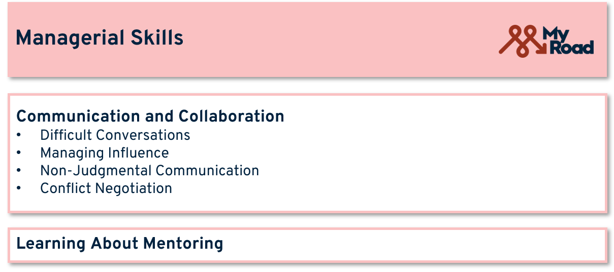 Managerial skills content