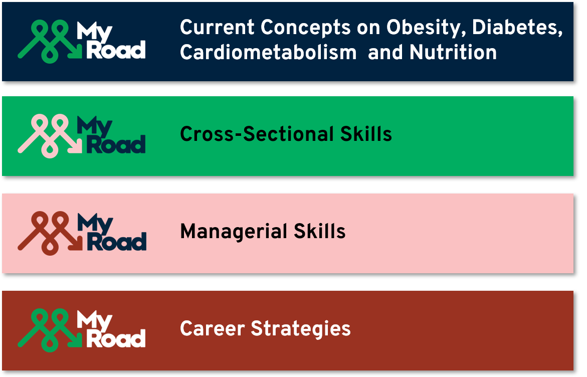 skill categories