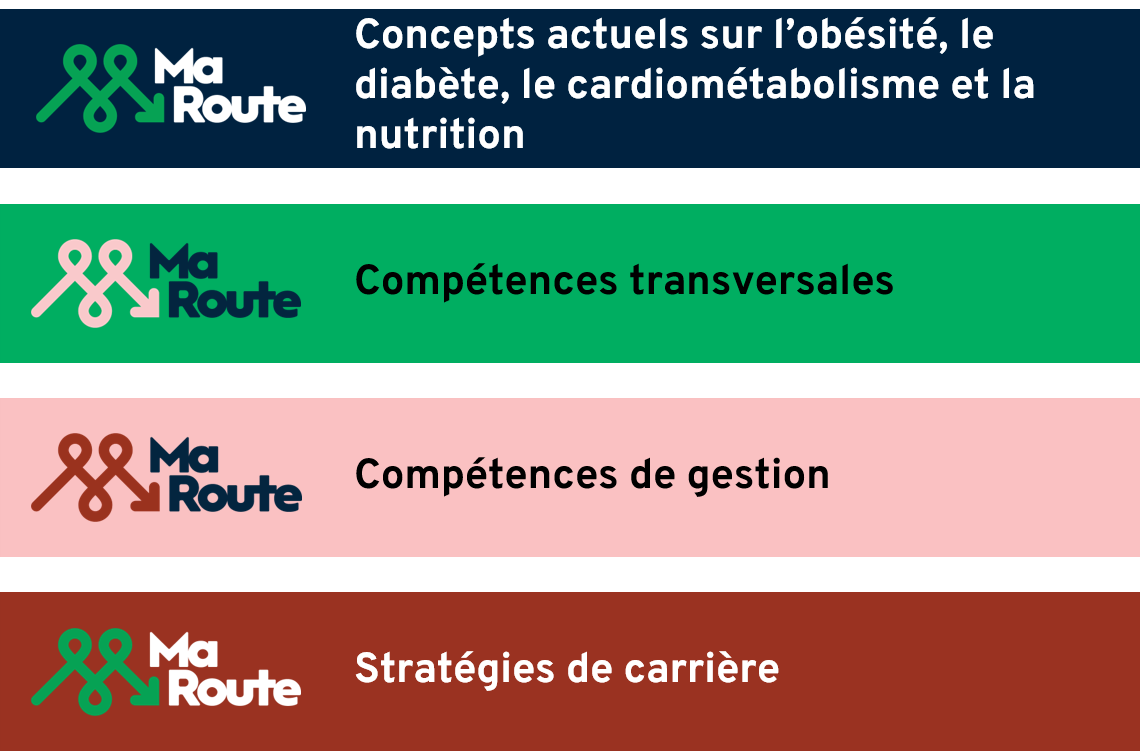 catégories de compétences